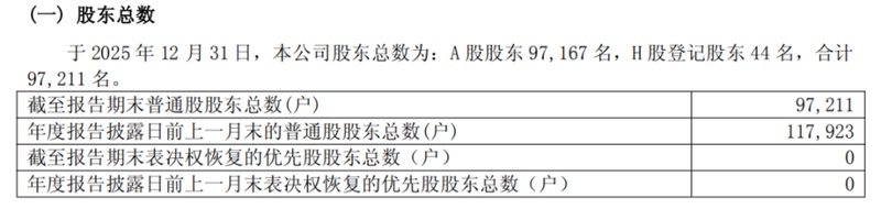 曹晖掌舵福耀玻璃;首份年报亮眼交卷;业绩逆势显著提升。 股票财经