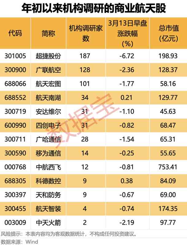 高额溢价的迷局:如何拆解基金溢价的风险本质 股票财经