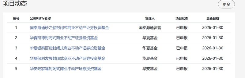 高额溢价的迷局:如何拆解基金溢价的风险本质 股票财经