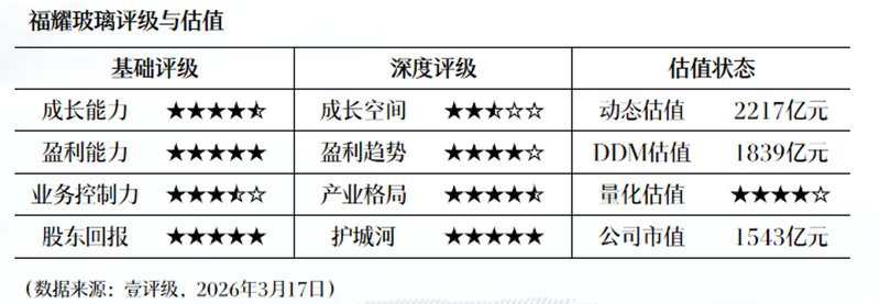  【技术解密】“616”料方突围：一场打破玻璃基板垄断的硬核战役 新闻