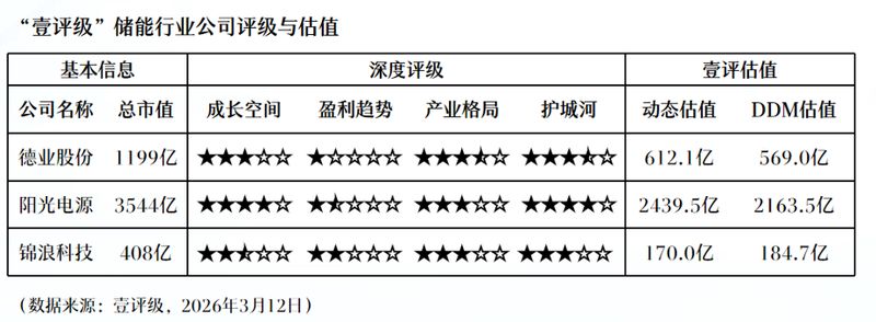  地缘风险骤降背后的交易逻辑：复盘2025年4月，看懂当前风险资产共振修复路径 股票财经
