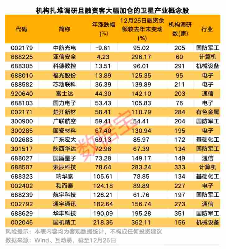  齐峰新材一季度业绩炸裂：净利润预增112%背后的「四维驱动」增长模型 股票财经