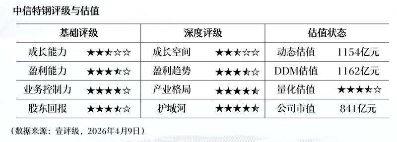  租赁住房REITs如何重塑房企资管逻辑：招商蛇口的“资本闭环”实验深度复盘 股票财经